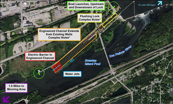 Map showing locations of key features, or measures, of the tentatively selected plan at Brandon Road Lock and Dam. [Source: USACE]